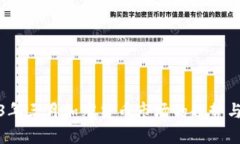 2023年三月加密货币市场的