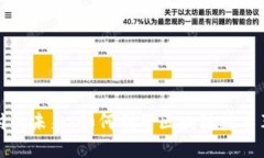 加密货币国际支付的未来