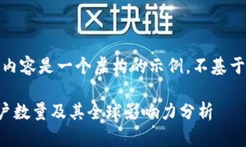 注意：以下内容是一个虚构的示例，不基于实际数据。

TP钱包用户数量及其全球影响力分析
