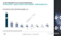 tokenpocket与imtoken：如何选