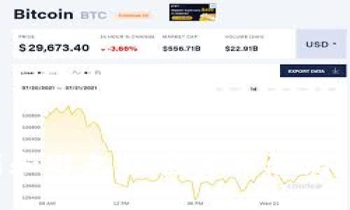 如何识别和避免加密货币骗局：新手指南