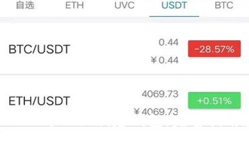 如何在TokenPocket中无限创建钱包：完整指南和常见问题解答