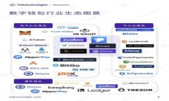 如何在TP钱包中绑定邀请关