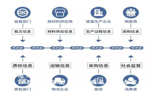 思考  
TP钱包无法使用的原因及解决方案
