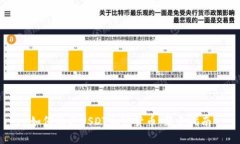如何购买USDT加密货币：新