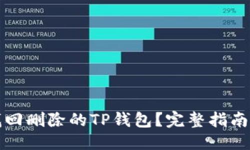 优质
如何找回删除的TP钱包？完整指南和技巧