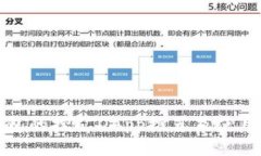 TP钱包的挖矿DApp推荐及使