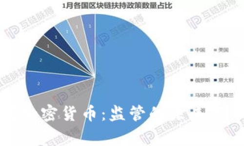国会审问加密货币：监管的未来与市场影响