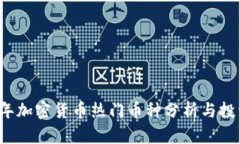 2023年加密货币热门币种分