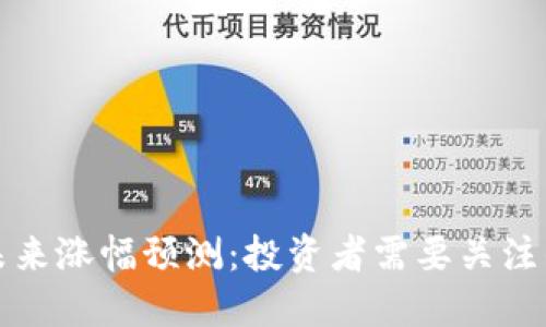 加密货币未来涨幅预测：投资者需要关注的关键因素