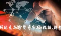 全面解析纳斯达克加密货