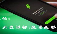 思考一个且的:tP钱包交易