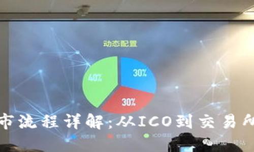 加密货币上市流程详解：从ICO到交易所的完整旅程