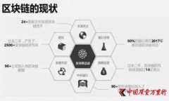 baioti如何利用超卖筛选技