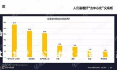 思考一个且的 2023年最佳加
