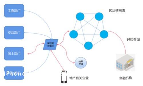 如何在iPhone上设置加密货币小组件，实时跟踪您的投资