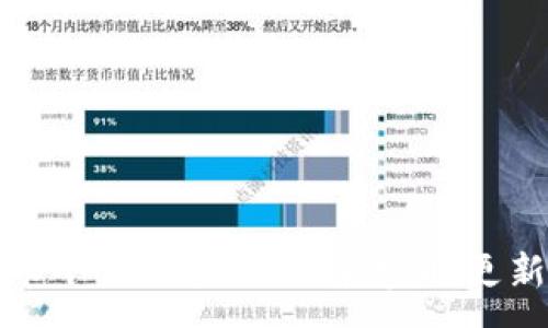 :
加密货币平台价格大比拼：实时更新与分析