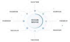 如何查看TP钱包的登录记录