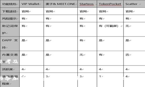 思考及关键词


殒命加密货币大佬：谜一般的消失与行业的未来