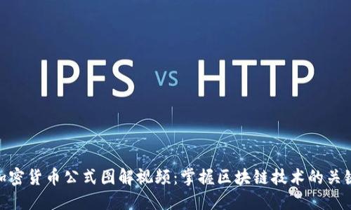 加密货币公式图解视频：掌握区块链技术的关键