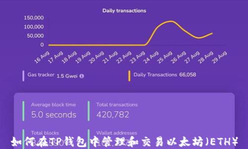 
如何在TP钱包中管理和交易以太坊（ETH）