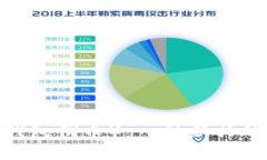 T钱包代币（TP钱包代币）
