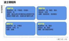 全面了解LINE加密货币公司