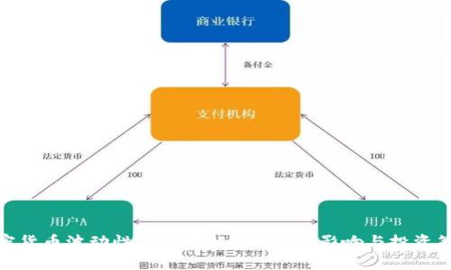加密货币波动性的深度解析：原因、影响与投资策略