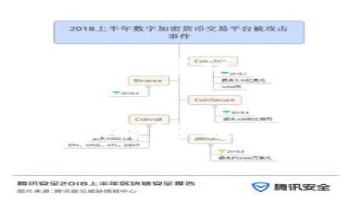  如何解决TP钱包无法访问问题？ / 

 guanjianci TP钱包, 钱包无法访问, 加密货币, 解决方案 /guanjianci 

引言
在加密货币迅速发展的今天，数字钱包作为管理和存储虚拟资产的重要工具，已成为用户日常生活中不可或缺的一部分。然而，面对各种技术问题，用户偶尔会遇到某些功能无法使用的情况，例如TP钱包无法访问。这种问题可能会令人困扰，但通过了解常见的原因和解决方案，可以帮助用户快速恢复正常使用。

问题分析
首先，我们需要了解为何TP钱包会出现无法访问的情况。通常，这种问题可能是由多种原因造成的，包括网络连接不稳定、钱包软件本身的故障、用户设备的设置问题，甚至是安全软件的干扰等。了解这些潜在问题，可以为我们提供解决方法的思路。

常见原因及解决方案
1. 网络连接不稳定：用户在使用TP钱包时，首先要确保自己的网络连接是正常的。可以通过打开其他应用或者浏览网页来确认网络状态。如果发现网络不稳定，可以尝试重启路由器或者切换到其他网络。

2. 软件故障：如果网络正常，可能是TP钱包软件自身的问题。此时，建议检查是否有可用的更新版本。如果有，可以尝试下载并安装最新版本。同时，用户还可以考虑卸载并重新安装TP钱包，以排除软件安装时可能出现的问题。

3. 设备设置问题：有时设备的设置也会导致TP钱包无法正常工作。用户可以检查手机或电脑的时间和日期设置，确保其为自动设置，以避免因时间不同步而导致的问题。此外，还可以查看设备的存储空间，确认是否足够。

4. 安全软件干扰：一些安全或防火墙软件可能会误认TP钱包为潜在威胁，阻止其正常运行。用户可以临时禁用防火墙或安全软件，检查TP钱包是否能够正常访问。如果确实是安全软件的缘故，可以将TP钱包添加至白名单。

如何维护钱包安全
在解决TP钱包访问问题的同时，用户还需要关注钱包的安全性。为确保钱包安全，用户可遵循以下建议：

1. 使用强密码：设置一个独特且复杂的密码是保障钱包安全的关键。此外，定期更换密码也是个好的习惯。

2. 启用双重认证：许多钱包平台都提供双重认证功能，用户应积极启用此功能，以增加额外的安全层。

3. 定期备份钱包：备份钱包数据能够在设备丢失或软件故障时，避免损失重要资产。

4. 保持软件更新：确保TP钱包应用保持最新状态，及时更新应用可以修补潜在的漏洞，增强钱包的安全性。

总结
TP钱包无法访问的问题虽然常见，但通过对常见原因的分析以及相应的解决方案，用户可以较为快速地恢复正常使用。此外，用户在使用钱包的过程中，也应关注安全问题，采取必要的措施保护自己的数字资产。希望本文能为大家提供一定的帮助，让大家在使用TP钱包时更加顺利。

常见问题解答

1. TP钱包为何会无法连接到网络？
TP钱包无法连接到网络的原因多种多样，其中最常见的包括用户的网络本身出现问题，如Wi-Fi信号不佳、移动数据关闭等。在这种情况下，用户应首先检查设备的网络设置，确保Wi-Fi或数据网络已打开，并且网络信号良好。如果确定网络未出现问题，则可能是TP钱包需要更新或软件故障。此时，用户可尝试重启应用程序，或是重新安装TP钱包，确保其为最新版本。

2. 如何诊断TP钱包软件故障？
诊断TP钱包软件故障的方法首先是观察其运行状态，如应用是否崩溃、加载时间过长等。当用户发现这些状况时，可以尝试强制关闭应用，然后重新启动。如果问题依旧，可以卸载并重新安装应用，确保最新版本被安装。此外，检查用户设备的系统更新以及兼容性问题也非常重要。如果依然没有解决问题，可联系TP钱包的客户支持寻求帮助。

3. 怎样确保TP钱包的安全性？
确保TP钱包安全性的方法包括：1）使用复杂密码，并定期更换；2）启用双重认证，增加安全层；3）定期备份钱包，确保任何情况下数据都不会丢失；4）保持软件更新，避免已知漏洞被利用。了解网络安全的基本知识以及保持警惕性也是非常重要的，用户应警惕钓鱼网站或恶意链接，确保在官方渠道下载安装TP钱包。

4. TP钱包能恢复丢失的资金吗？
在大多数情况下，如果用户丢失了资金，TP钱包无法主动恢复。数字货币的特性使得一旦资金转入某个地址将无法回转。因此，用户在使用钱包时务必注意账户的安全性，确保备份助记词或者私钥，这些都可能在账户被盗后帮助用户恢复控制。然而，若是因为软件故障而误转.Move错误操作导致的资金丢失，建议及时联系TP钱包的技术支持，看是否有恢复的可能性。

5. 我能否在不同设备上使用TP钱包？
是的，用户可以在不同设备上使用TP钱包。但需要注意的是，若使用移动设备，请确保通过官方渠道下载应用，同时需要使用同一账户进行登录。如果在不同设备使用过程中遇到问题，建议保证网络连接稳定并确认软件版本一致。在不同设备上使用钱包时，也要注意安全，避免在公共 Wi-Fi 上登录个人账户。

6. 如果我的TP钱包被锁定，我该怎么办？
如果TP钱包被锁定，用户应首先核查是否有收到相关解锁通知，确认锁定原因。通常情况下，钱包因多次输入错误密码等原因会被锁定。此时，用户可以根据TP钱包提供的提示进行解锁，通常包括提供安全问题的答案或者使用绑定邮箱的验证码等。在解锁钱包后，用户请加强密码的安全性，确保不再出现类似情况。

最后，TP钱包是一个非常有用的工具，但也需要用户提高警觉。希望本文提供的信息可以帮助到广大的TP钱包用户，更加安全、便捷地管理自己的数字资产。