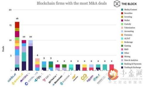: 深入剖析加密货币隐私框架：保护您的数字资产安全