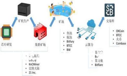 如何更改TP钱包的语言设置？