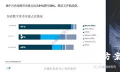 思考的和关键词:新版TP钱