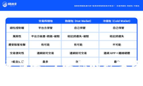 TP钱包授权数量详解：了解你的数字资产安全与管理