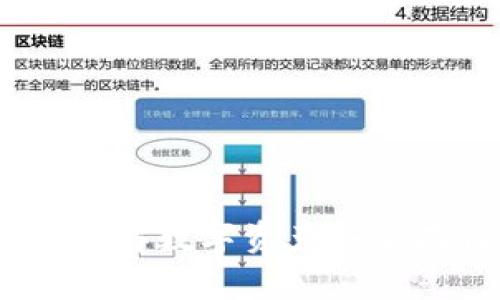 加密货币托管：了解数字资产安全存储的最佳实践
