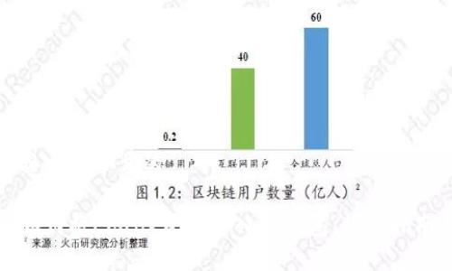 思考一个且的

如何将Lbank资金转入TP钱包：详细指南