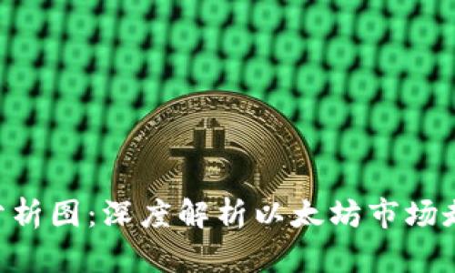 ETH加密货币分析图：深度解析以太坊市场走势与投资策略