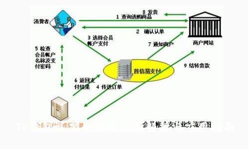 TP钱包总磁令牌的全面解析与应用指南