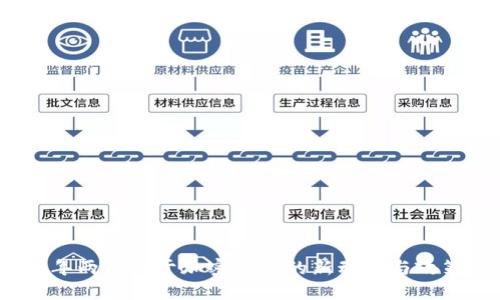 2023年两会关于加密货币的新动向与政策解读