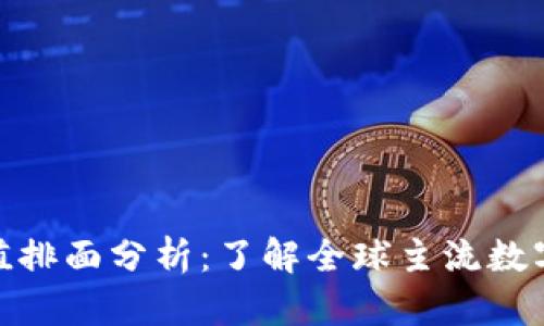 加密货币市值排面分析：了解全球主流数字资产的表现