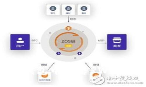 如何在TP钱包中出售RWT: 完整指南