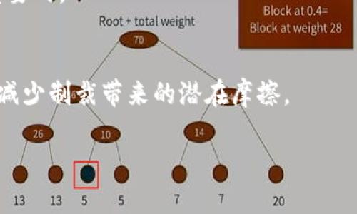 baioti美国加密货币制裁的历史与影响：全面解析/baioti

美国, 加密货币, 制裁, 历史/guanjianci

引言
近年来，加密货币的快速发展引起了全球的关注。尤其在美国，加密货币的监管与制裁问题逐渐成为热议话题。美国政府实施的加密货币制裁，既是出于维护国家安全的考虑，也是在加大对逃税与洗钱等违法行为打击的力度。本文将详细探讨美国加密货币制裁的历史、影响以及可能出现的未来趋势。

美国加密货币制裁的历史
加密货币的崛起始于比特币在2009年的推出，然而，真正引发美国监管重视的是2013年。2013年，美国财政部财政犯罪执法网络 (FinCEN) 发布了针对虚拟货币的指导原则，要求相关交易所遵循反洗钱规则。这一行动标志着政府对加密货币行业开始实施更为严格的监管。

随着时间的推移，美国政府的监管措施逐渐强化。2018年，美国国会举行了一系列听证会，专门讨论加密货币的安全性与监管问题。诸如Facebook提出的“天秤币”项目，也引发了美国各方的广泛关注，导致众多监管机构对加密货币进行重新审视。尽管在这一阶段，美国还没有直接针对加密货币实施大规模的制裁，但制裁的苗头已经初见。

2019年，随着一些国家（如伊朗和朝鲜）开始利用加密货币规避国际制裁，美国国会通过了一些立法措施，以增强对加密货币的监管。这些措施包括了对涉嫌洗钱与恐怖融资的加密货币交易和公司的审查。在这一背景下，2020年的制裁活动成为了转折点。

美国加密货币制裁的主要案例
美国政府在对加密货币实施制裁时，通常会发布针对特定国家、组织或者个人的警告与禁令。其中，最引人注目的案例包括对朝鲜的制裁。朝鲜利用加密货币进行资金筹集与逃避国际制裁，导致美国对其实施一系列制裁措施。

在2020年，美国财政部针对多个与朝鲜相关的加密货币地址发布了警告，并对涉及这一犯罪活动的公司实施制裁。除了朝鲜，伊朗也成为了另一重磅案例。由于美国对伊朗实施的经济制裁，部分伊朗实体开始使用加密货币进行交易。对此，美国财政部回应了针对这些实体的警告和制裁，为持有其加密货币的美国人带来了法律风险。

加密货币制裁的影响
加密货币制裁对于不同的市场参与者有着不同的影响。首先，对于普通投资者而言，相关制裁可能导致合规性风险加大，进而影响对加密货币的投资热情。其次，金融机构因受到严密监管，也可能逐步限制与加密货币交易平台的业务合作。在这种情况下，投资者可能陷入信息孤岛，面临的投资风险则加剧。

从更宏观的角度看，美国加密货币制裁对全球加密货币市场产生了深远的影响。部分国家开始加强对加密货币交易的监管，以避免受到美国制裁的波及。而有些国家则可能会选择更加开放的态度，以吸引资本与创新，这使得加密货币的国际化进程变得更加复杂。在大国博弈与科技发展的背景下，这种影响不仅限于金融市场，还涉及贸易、外交和国家安全等多个领域。

未来监管趋势
展望未来，加密货币的监管趋势将可能更加严格。随着越来越多的国家意识到加密货币的特性与风险，国际上将推动制定更为统一的监管政策。在这一过程中，国际间的合作与对话将显得尤为重要，各国需要共同应对标的物的匿名性、跨国转移的便利性等挑战。

美国作为全球加密货币市场的重要国家，其监管政策的发展将持续影响其他国家。未来，有可能出现多层次的监管措施，例如加强对加密货币交易所的审计、强化对交易的透明性要求等。与此同时，创新的加密货币监管技术也将不断涌现，以应对反洗钱、反恐怖融资等全球性问题。

总结与展望
总体而言，美国对加密货币的制裁及其历史是一个复杂而不断演变的过程，这一过程既受国内政策影响，也与全球经济形势紧密相关。尽管制裁措施的目的在于维护国家安全和经济秩序，但其带来的后果也可能对市场、投资者和国家间的关系造成深远的影响。

未来美国加密货币制裁的发展趋势，将不仅关乎美国本国的利益，也将牵动全球范围内的政策调整与市场动态。在这一快速发展的领域，保持对信息的敏感与了解，将是市场参与者实现成功与合规的关键。

常见问题解答
以下是关于美国加密货币制裁的一些常见问题，我们将逐一进行详细解答。

1. 什么是加密货币制裁？
加密货币制裁是指国家或政府针对特定个人、组织或国家实施的限制措施，旨在阻止其使用加密货币进行金融交易和资金转移。这类制裁通常与反洗钱、防止恐怖主义融资及维护国家安全等目标相关联。

2. 美国历史上有哪些重要的加密货币制裁案例？
美国历史上的重要加密货币制裁案例包括针对朝鲜和伊朗的措施。这些制裁不仅涵盖对特定个体与实体的警告，也涉及对加密货币地址的封锁，并对持有相关资产的美国投资者发出警告。

3. 加密货币制裁对普通投资者有什么影响？
加密货币制裁可能导致普通投资者面临合规性风险，加大投资中的法律责任与经济损失。同时，制裁可能使某些加密货币或交易平台的合法性受到质疑，进而影响投资决策。

4. 美国的加密货币监管趋势将如何发展？
美国的加密货币监管趋势预计将进一步收紧，未来可能会加强对交易所与相关金融机构的监督，同时推动国际间的合作，以更好地应对跨国洗钱与犯罪融资的挑战。

5. 如何避免因加密货币交易而受到制裁的风险？
投资者可以通过了解相关法律法规、选择合规的交易平台、避免涉及受制裁的实体，来降低因加密货币交易而受到制裁的风险。同时，保持对市场动态的关注也是极其重要的。

6. 国际社会如何应对加密货币的制裁问题？
国际社会在应对加密货币制裁问题方面需要加强合作与对话。通过共同制定国际标准和监管框架，各国可以在确保国家安全的前提下，促进加密货币市场的健康发展，减少制裁带来的潜在摩擦。 

整个文章将进一步深入探讨每个问题的具体内容，以确保读者全面了解美国加密货币制裁的背景、影响及未来趋势。