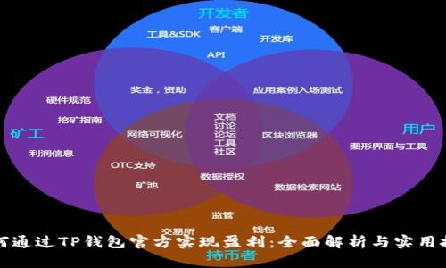 如何通过TP钱包官方实现盈利：全面解析与实用技巧