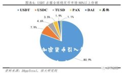 将扎克伯格的加密货币引