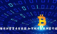 全面解析加密货币分析图