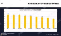 全面解析：如何在eToro上进