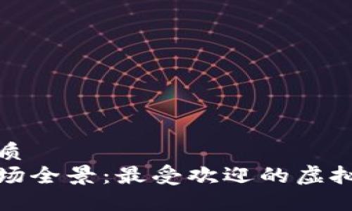 思考一个且的优质
印度加密货币市场全景：最受欢迎的虚拟货币与投资趋势