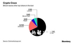 TP钱包看不了行情的解决方