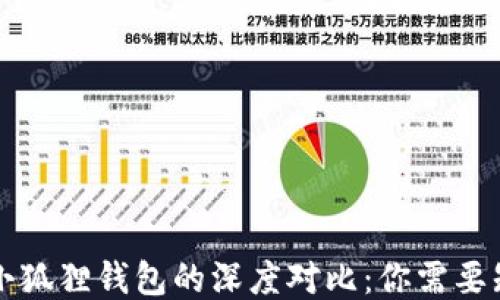 
TP钱包与小狐狸钱包的深度对比：你需要知道的区别