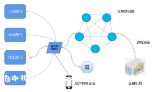 : TP钱包冷钱包详细解读：安全存储加密资产的最佳选择