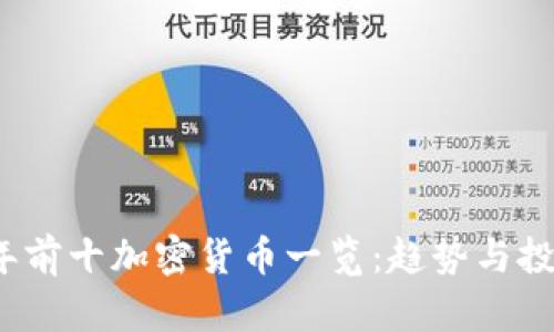 2023年前十加密货币一览：趋势与投资分析